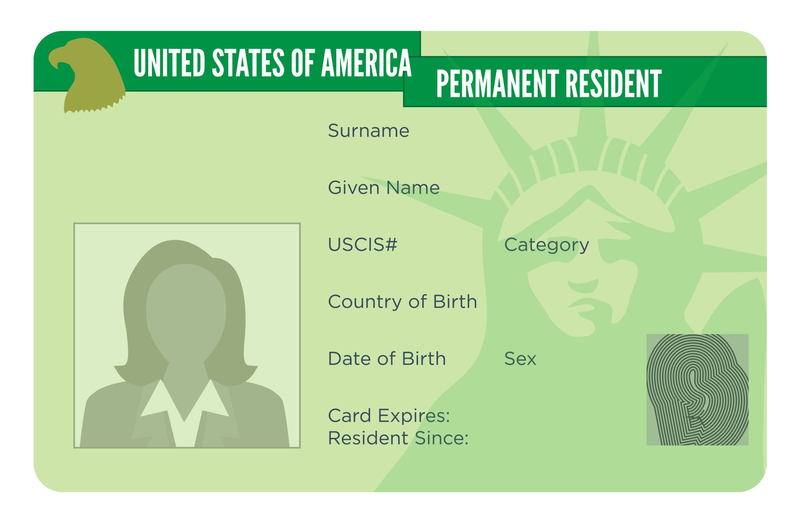 Us permanent Resident Card