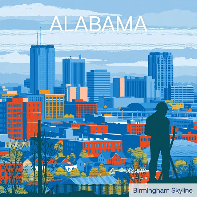 birmingham skyline